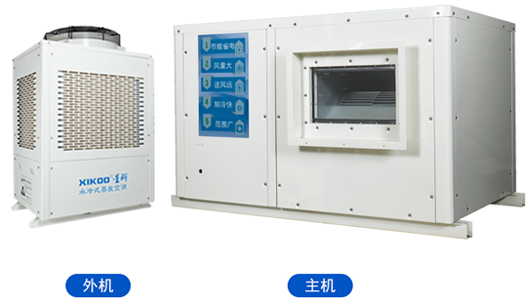 星科工業(yè)蒸發(fā)冷省電空調(diào)-臥式管道機